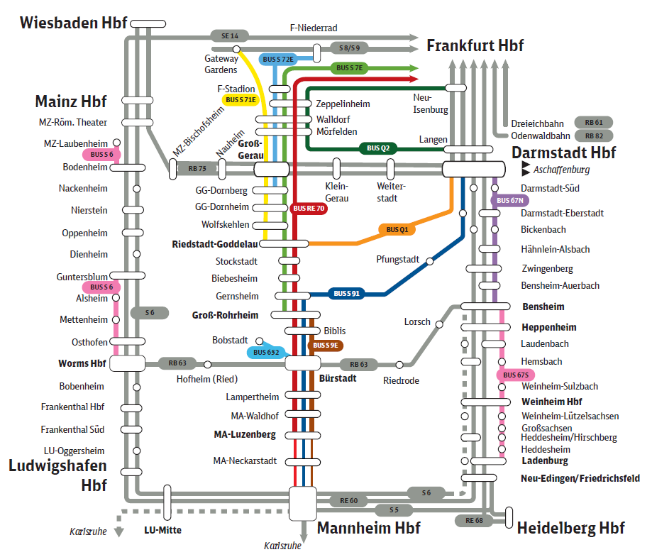 Liniennetzgrafik Riedbahn zum Ersatzverkehr mit Bussen